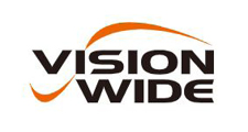 vision wide