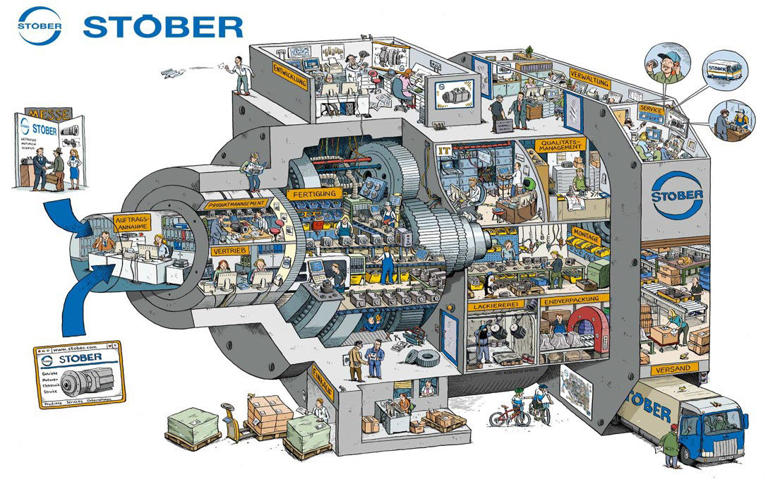 As an international medium-sized company from Pforzheim, STÖBER offers new perspectives for trainees and the careers of skilled workers.